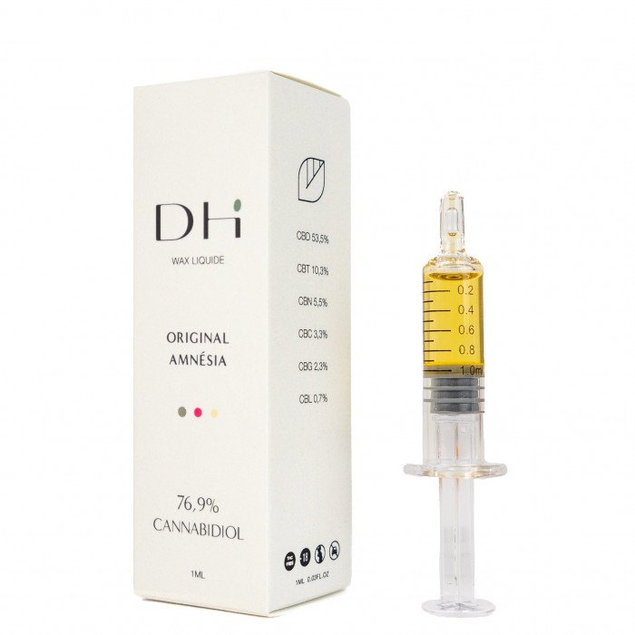 Wholesaler CBD - CERA