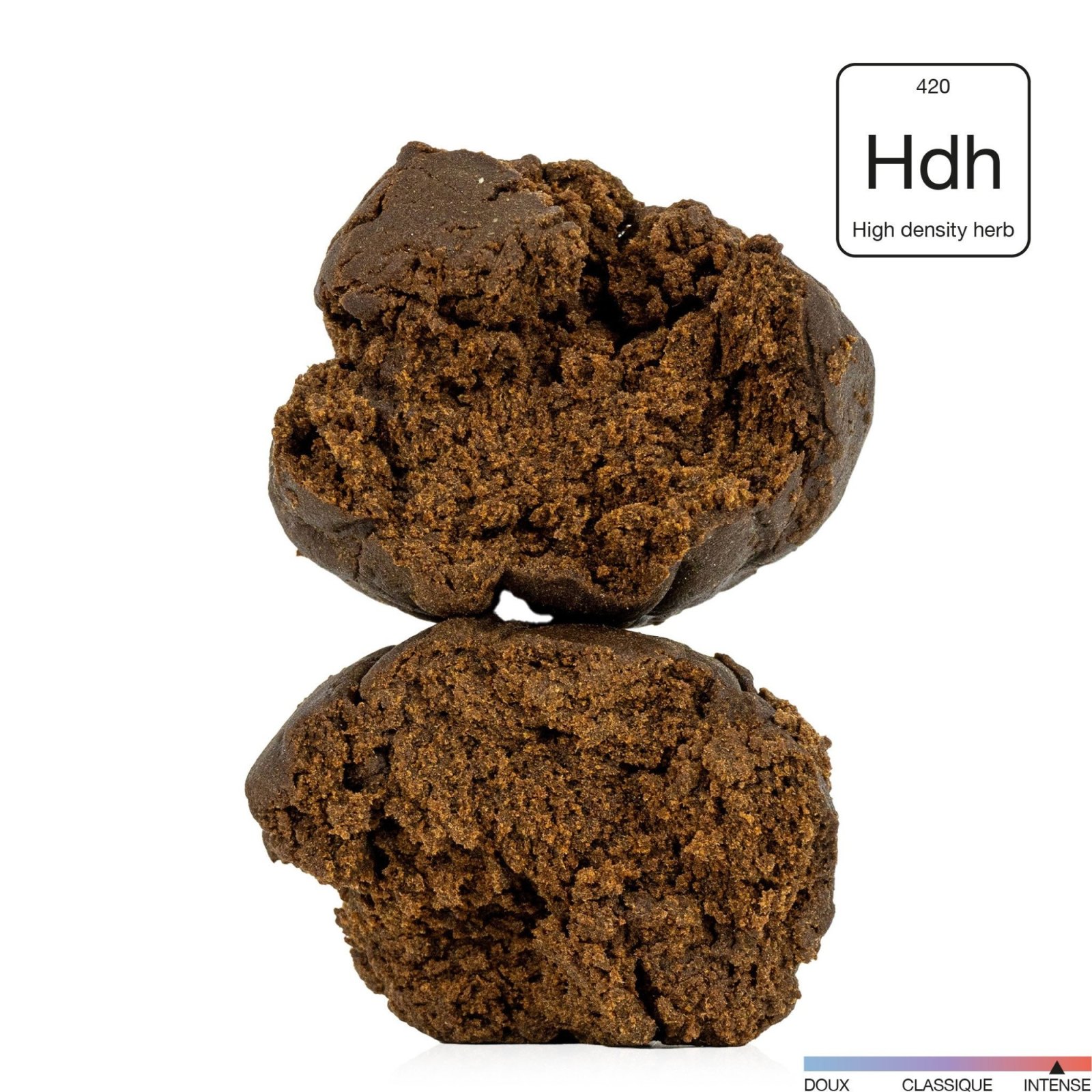 RESINE THCP - CARAMELLO 5% - THCP
