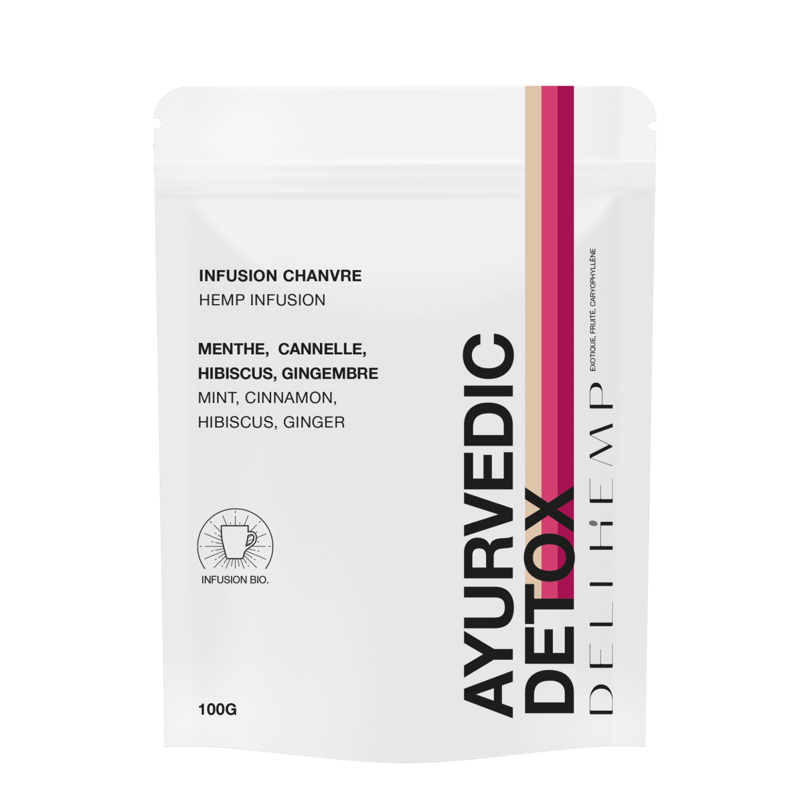 Ayurvedische detox hennep